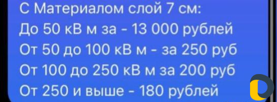 Стяжка пола