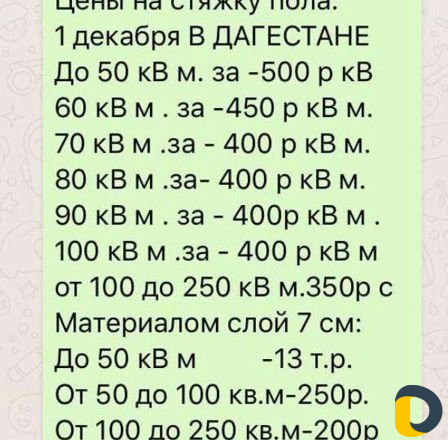Стяжка пола