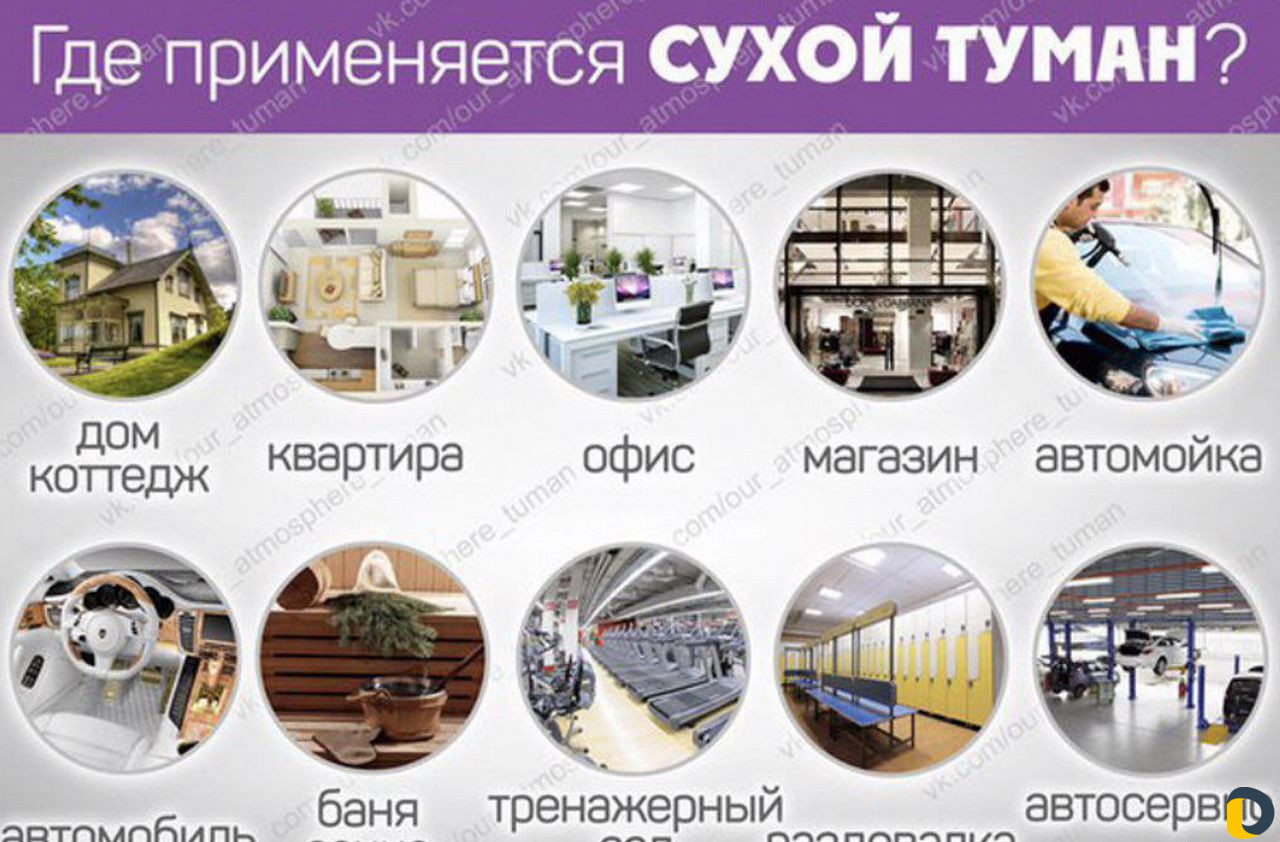 Сухой туман