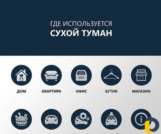 Сухой туман
