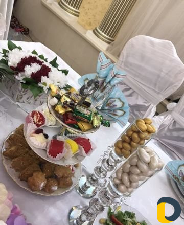 Свадьба под ключ