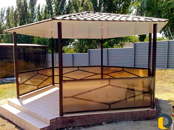 Сварка