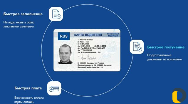 Тахографы в рассрочку, Карты водителя для Тахограф