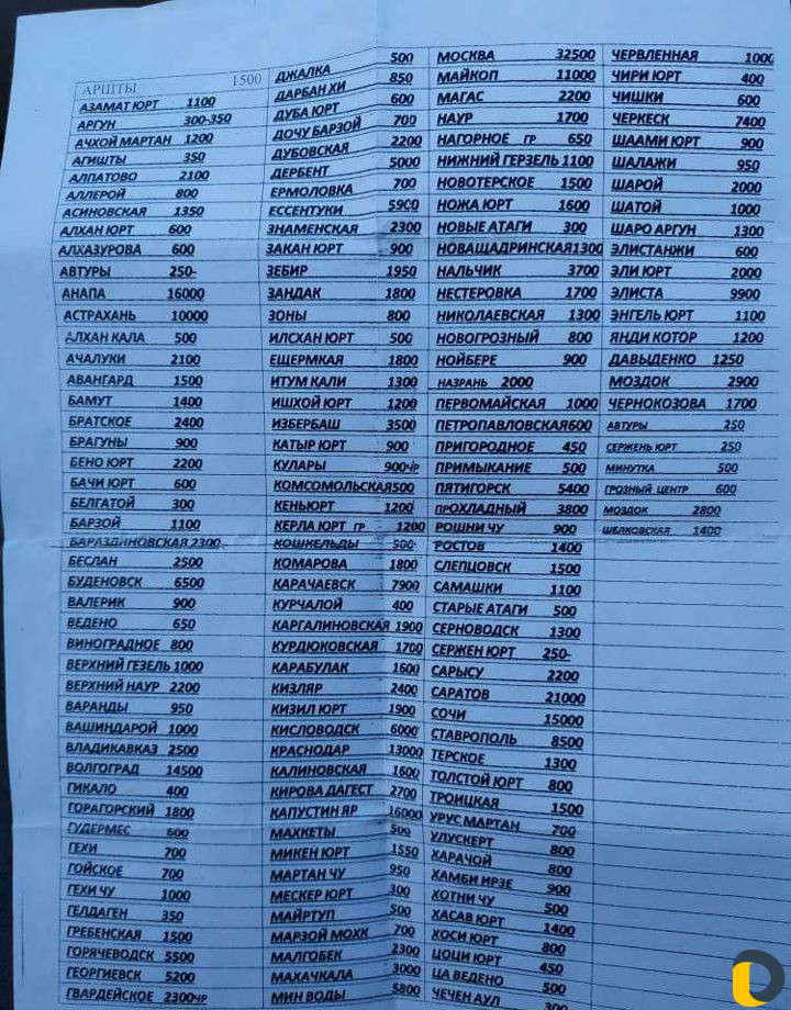 Такси по России