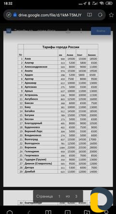 Такси