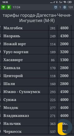 Такси