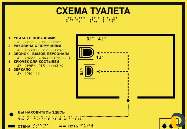 Тактильные таблички с шрифтом Брайля