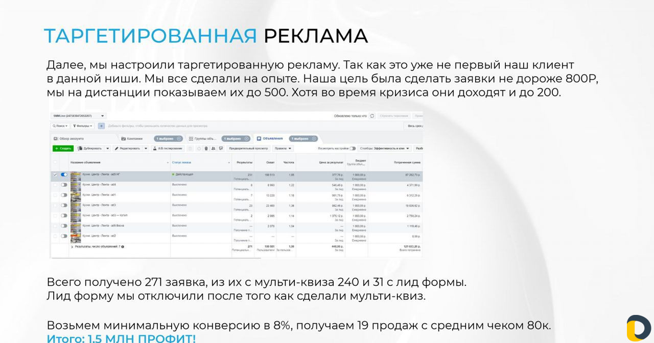 Таргетолог. Продвижение в Инстаграм и Яндекс