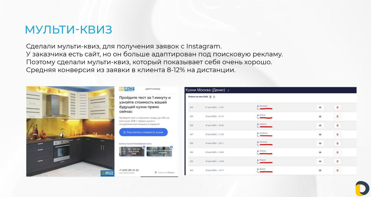Таргетолог. Продвижение в Инстаграм и Яндекс