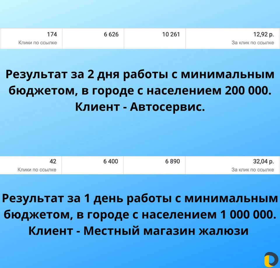 Таргетолог Продвижение в Instagram