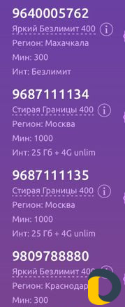 Тарифы Билайн