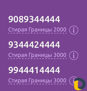 Тарифы Билайн