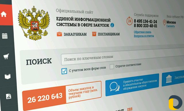 Тендер Эл аукцион Запрос катировок