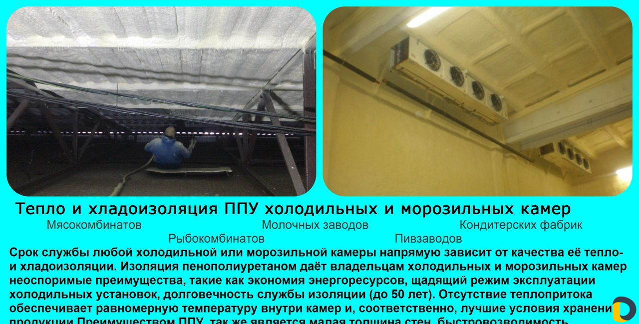 Тепло-Гидро-Шумо Изоляция жилых и пром. объектов