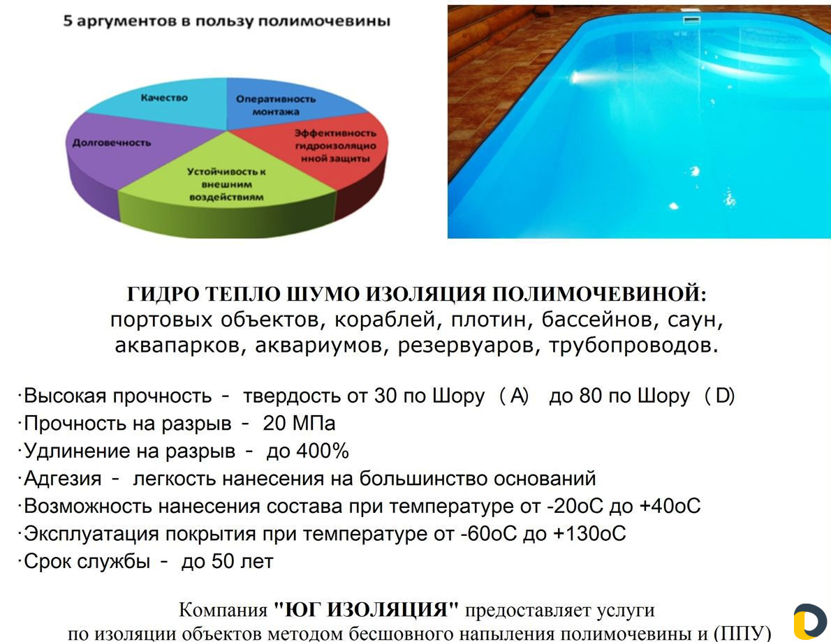 Тепло-Гидро-Шумо Изоляция жилых и пром. объектов