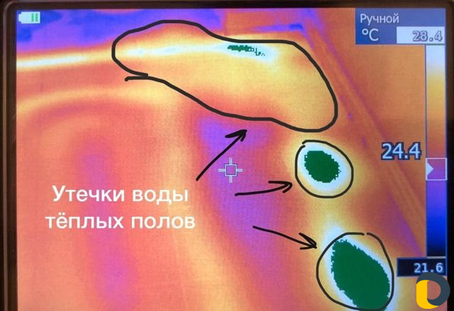Тепловизионное обследование
