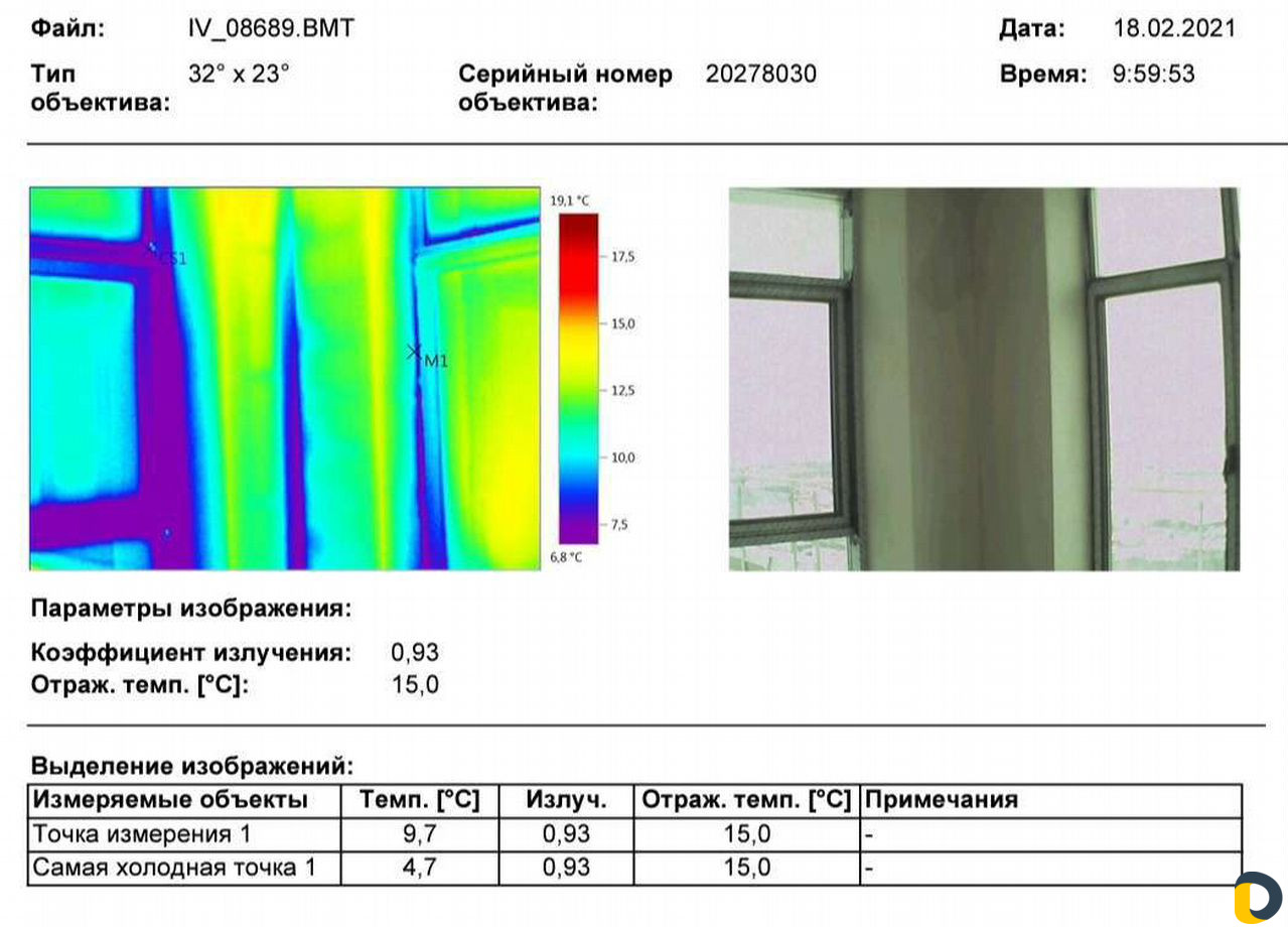 Тепловизор + аэродверь