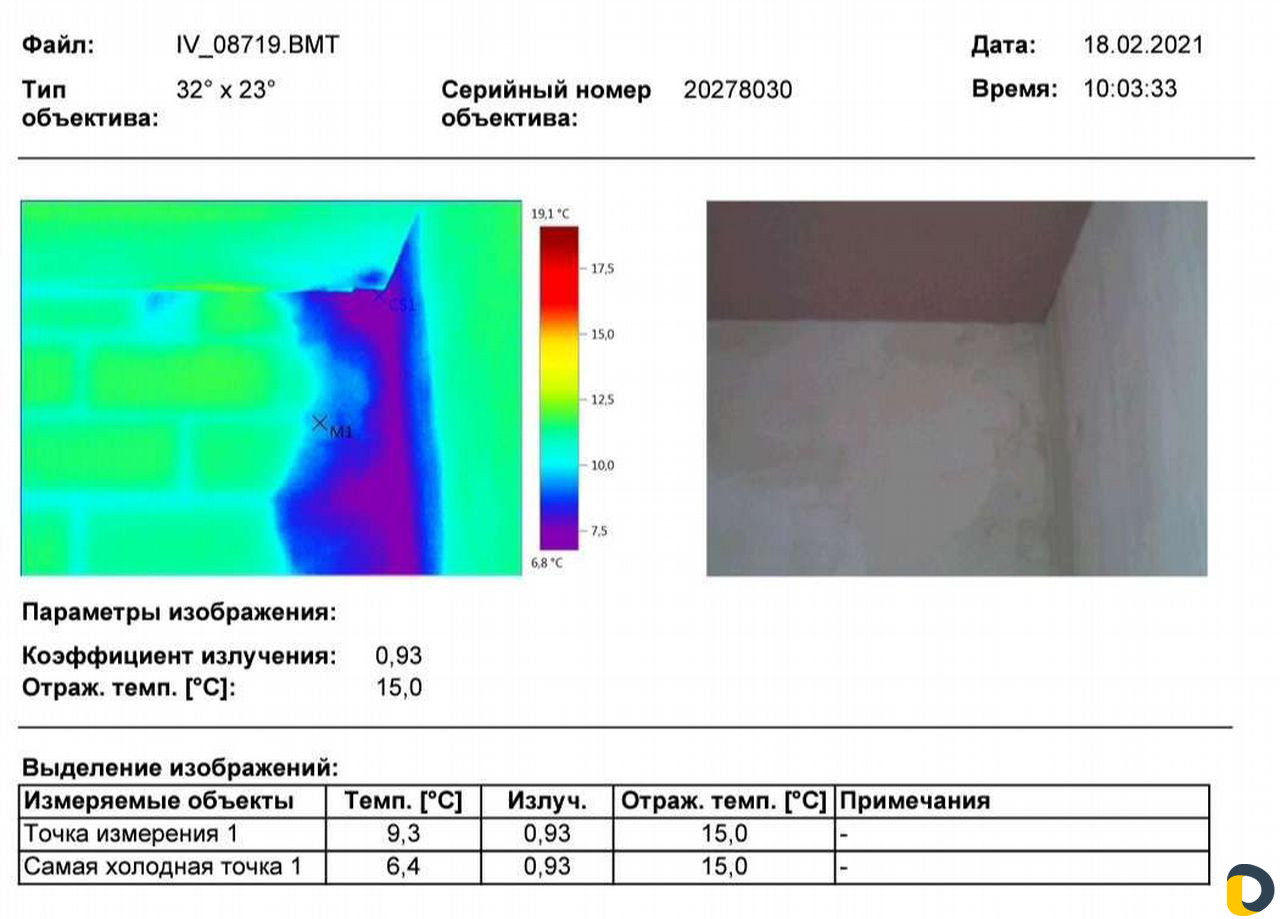 Тепловизор + аэродверь