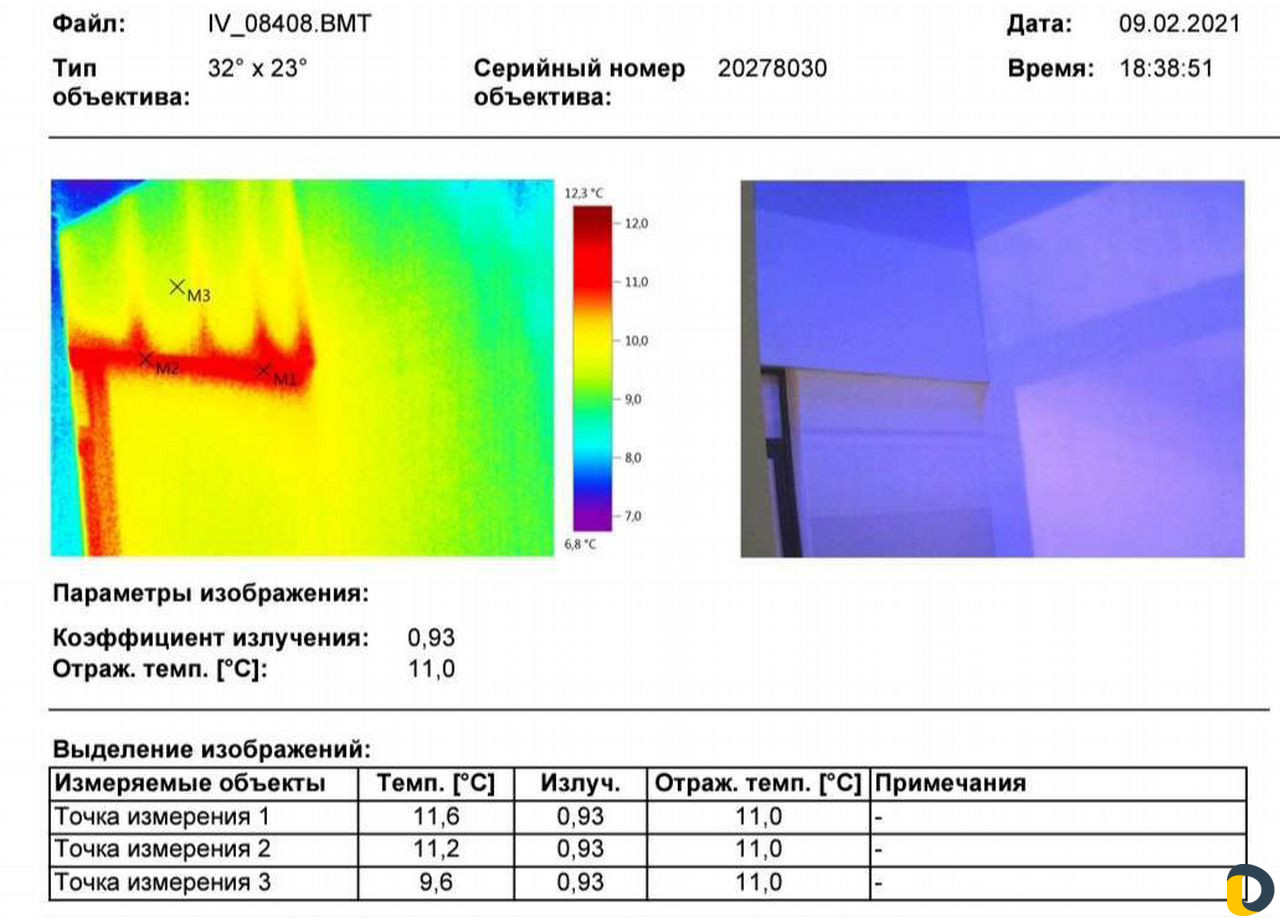 Тепловизор + аэродверь