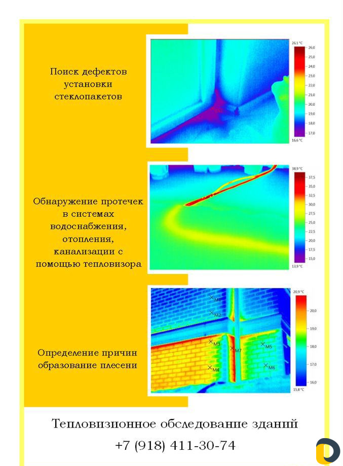 Тепловизор + аэродверь