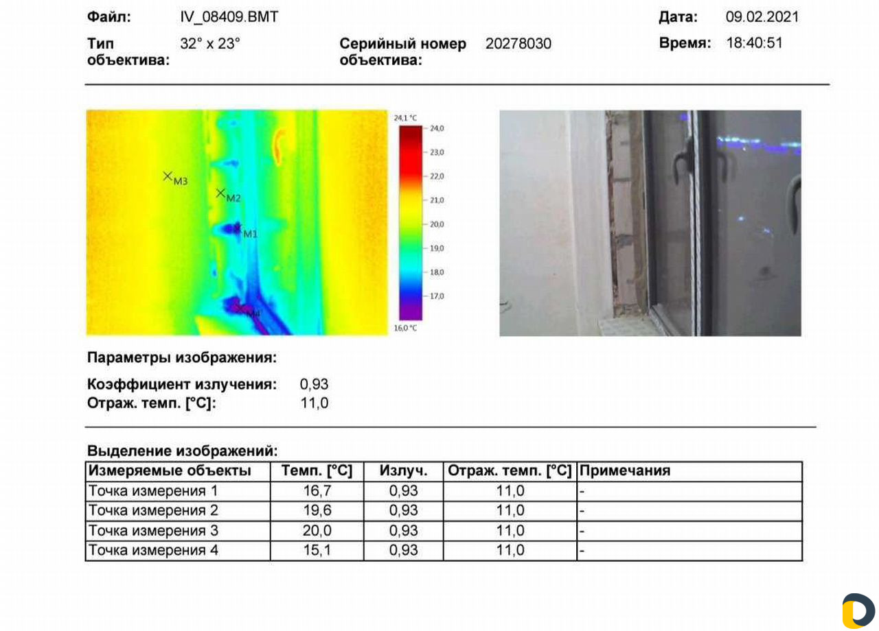 Тепловизор + аэродверь