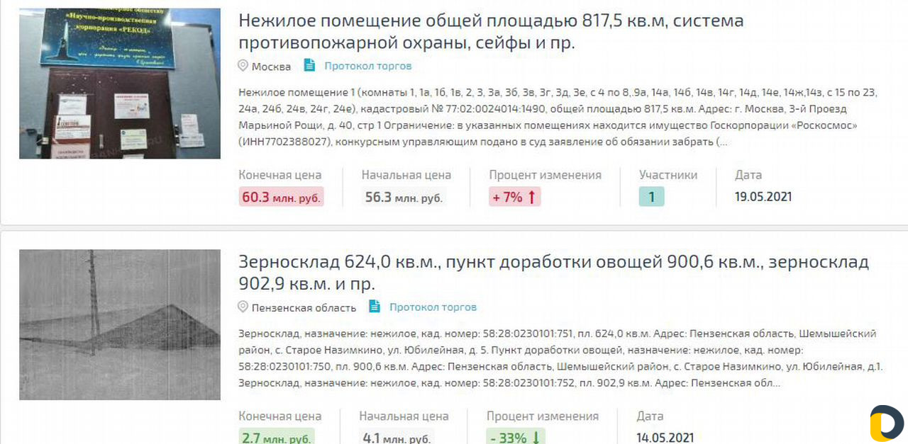 Торги по банкротству. Выкупим лот для Вас
