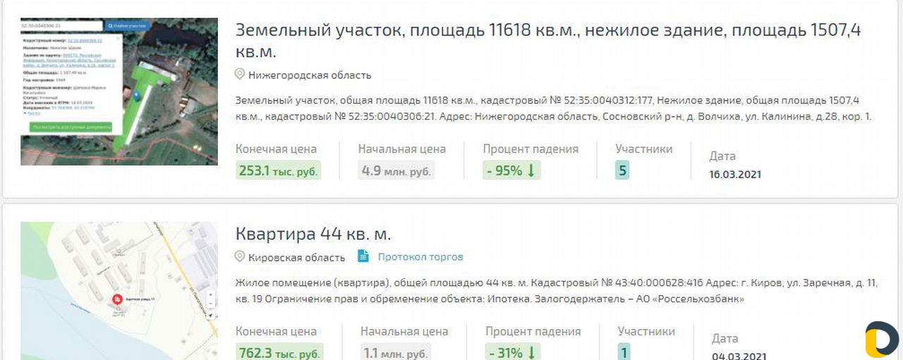 Торги по банкротству. Выкупим лот для Вас