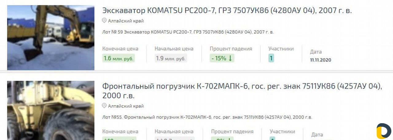 Торги по банкротству. Выкупим лот для Вас