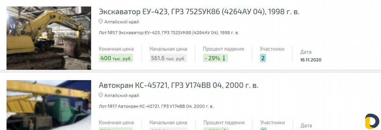 Торги по банкротству. Выкупим лот для Вас