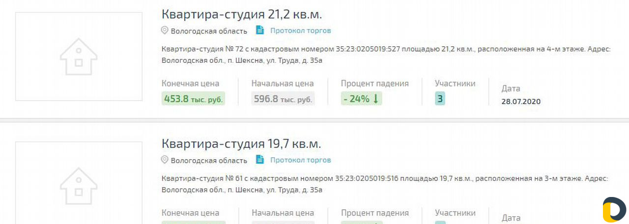 Торги по банкротству. Выкупим лот для Вас