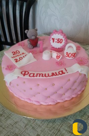Торты и халва