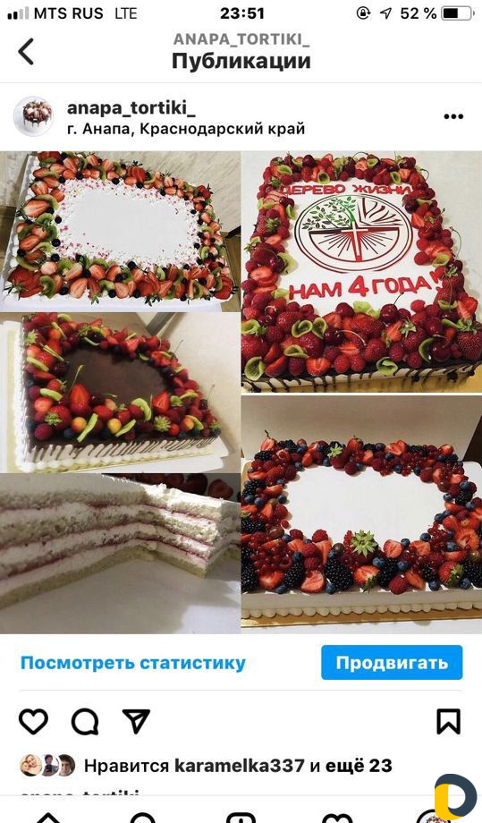 Торты на заказ в Анапе