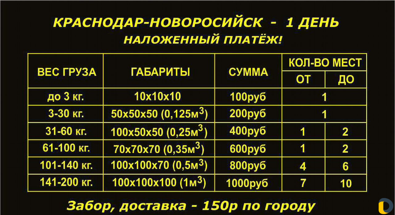 Транспортная компания "Борт"