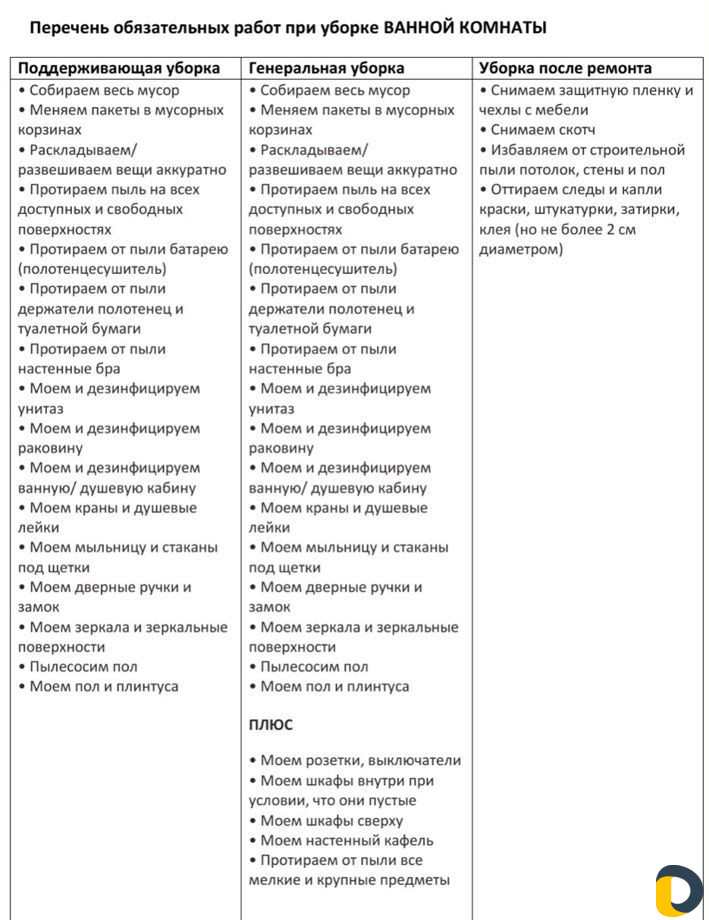 Уборка квартир премиум класса