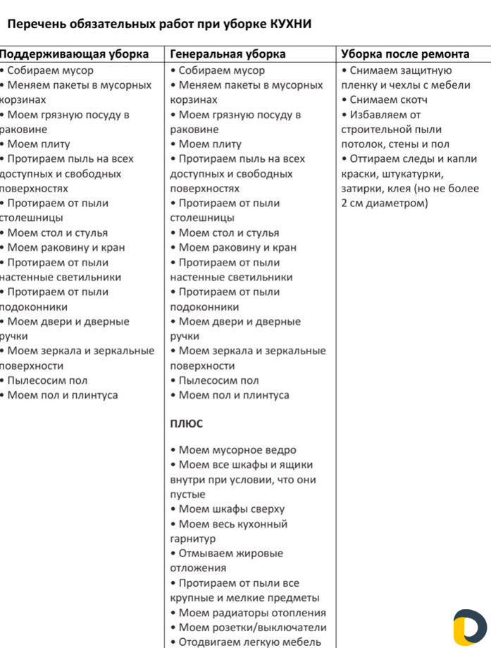 Уборка квартир премиум класса