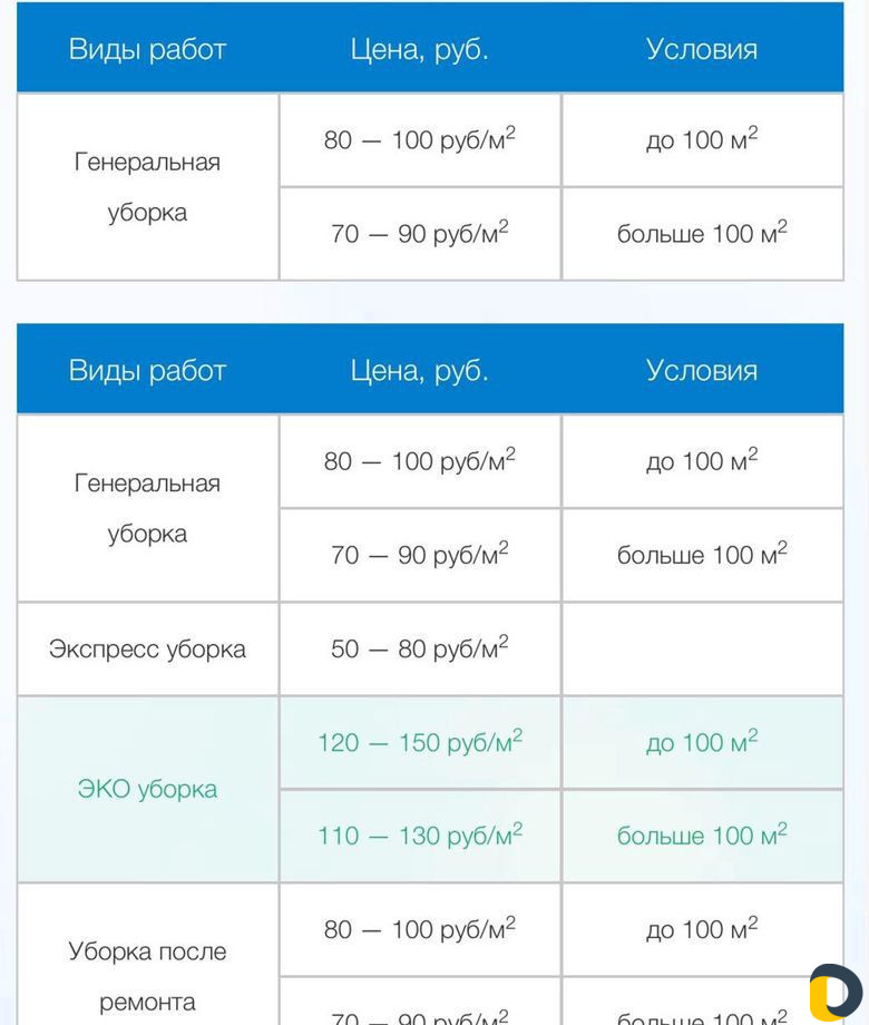 Уборка помещений