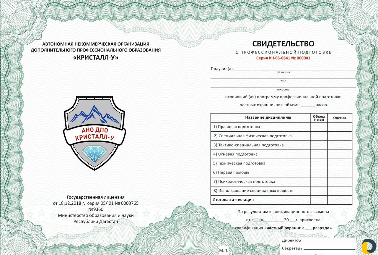 Удостоверение охранника
