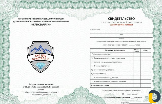 Удостоверение охранника
