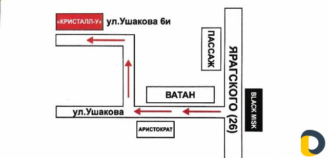 Удостоверение охранника
