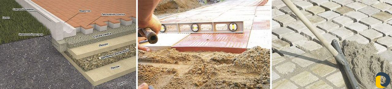 Укладка брусчатки