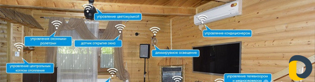 Умный дом /Домашняя автоматизация