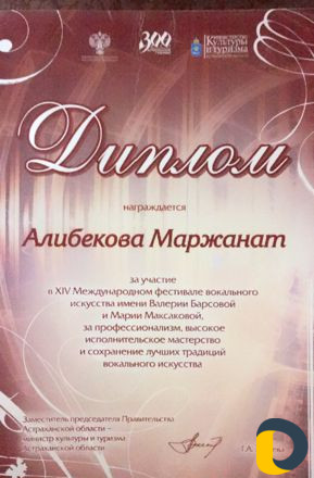Уроки Вокала