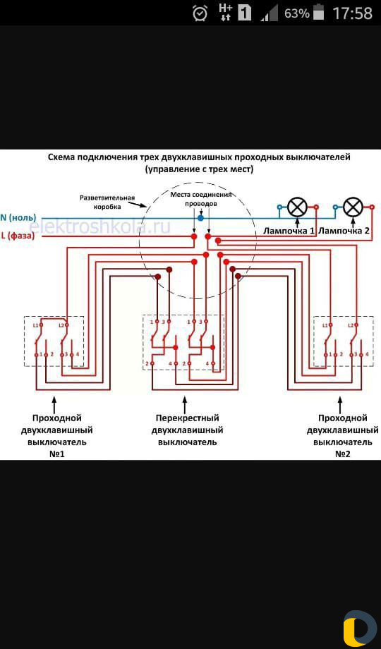 Услуги электрика монтаж