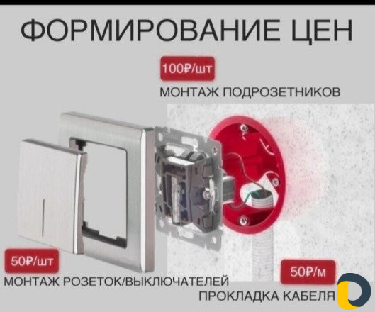 Услуги электрика