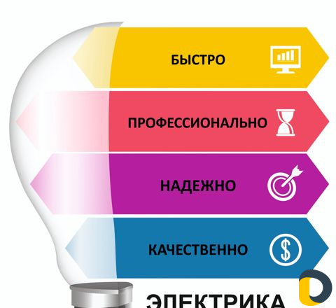 Услуги электрика