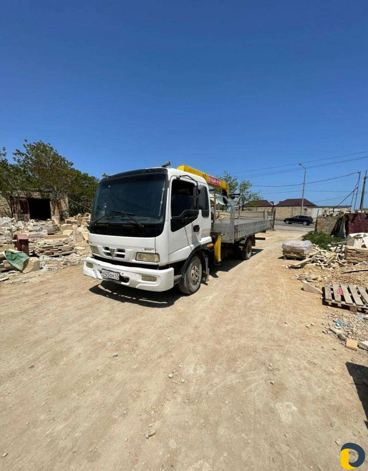 Услуги Манипулятор