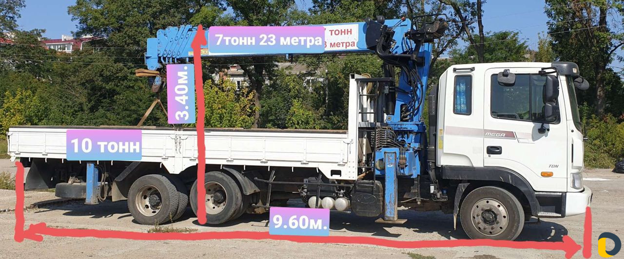Услуги манипулятора10т.стрела7т23метра