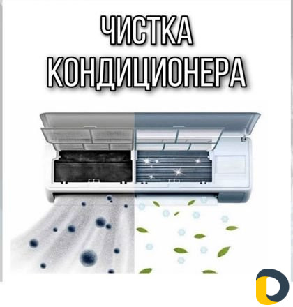 Услуги по кондиционеру