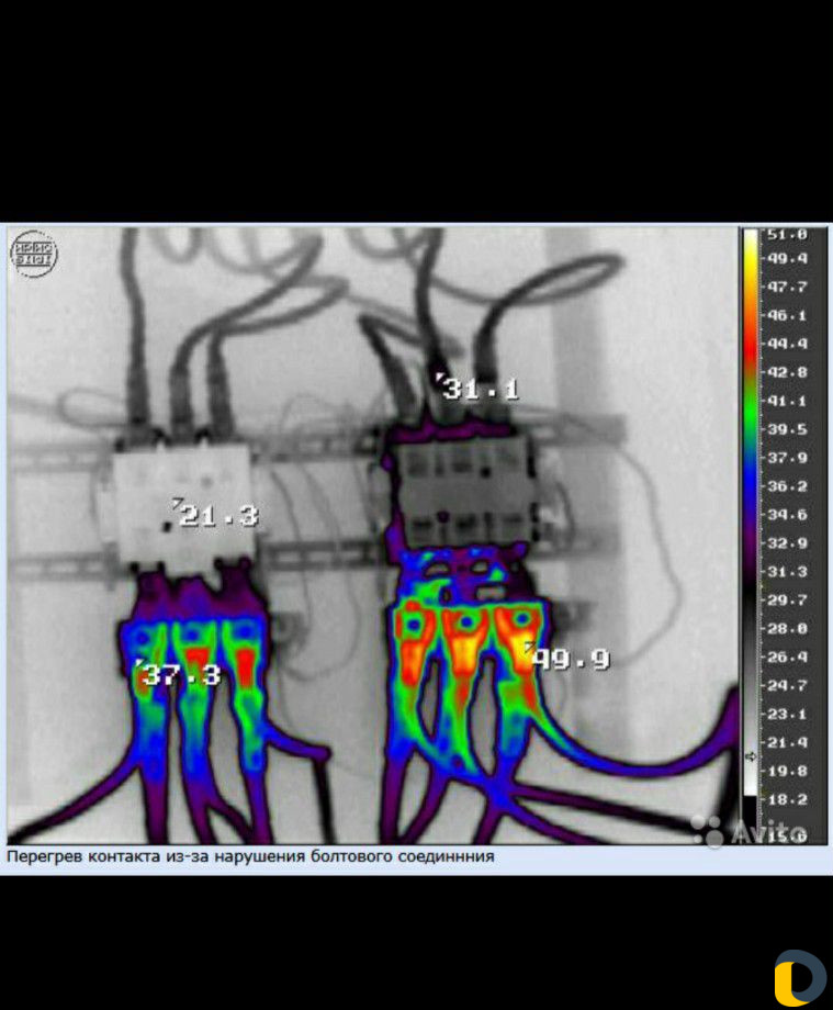 Услуги Тепловизора