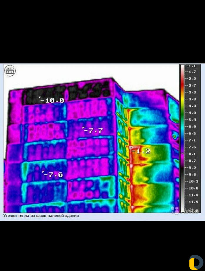 Услуги Тепловизора